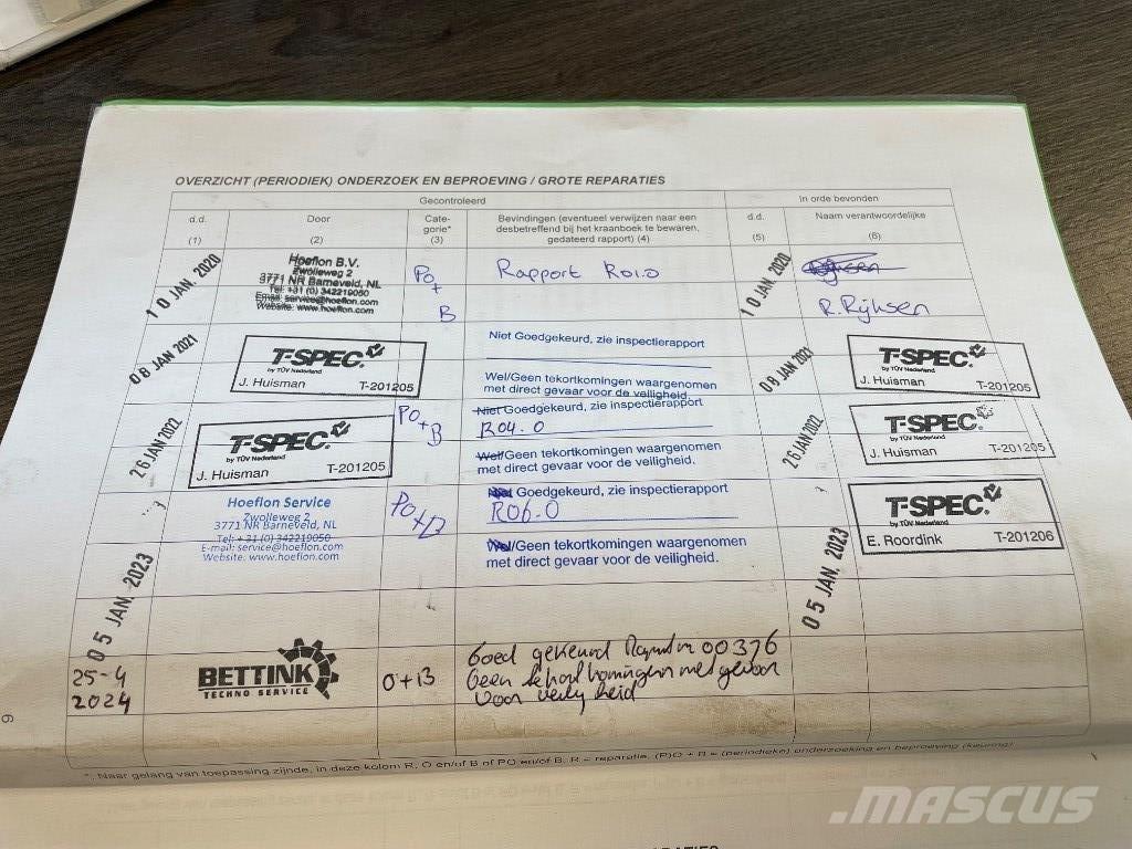 Hoeflon C 6 E Minikrane