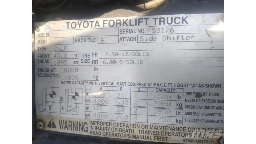 Toyota 8fu25 Andere Gabelstapler