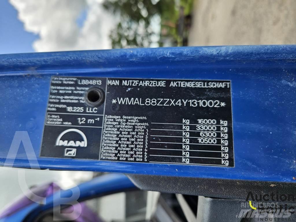 MAN 18.225 Wechselfahrgestell