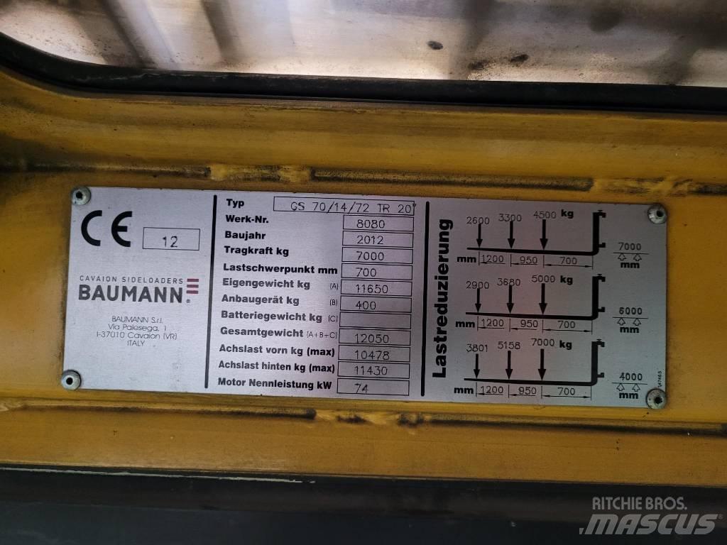 Baumann GS 70 Seitenstapler