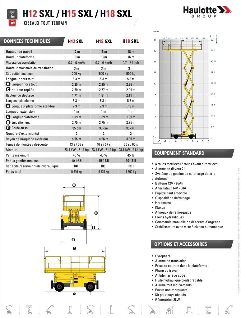 Haulotte H12SXL Scheren-Arbeitsbühnen