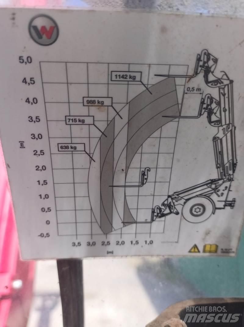 Weidemann 3080 LPT Teleskoplader
