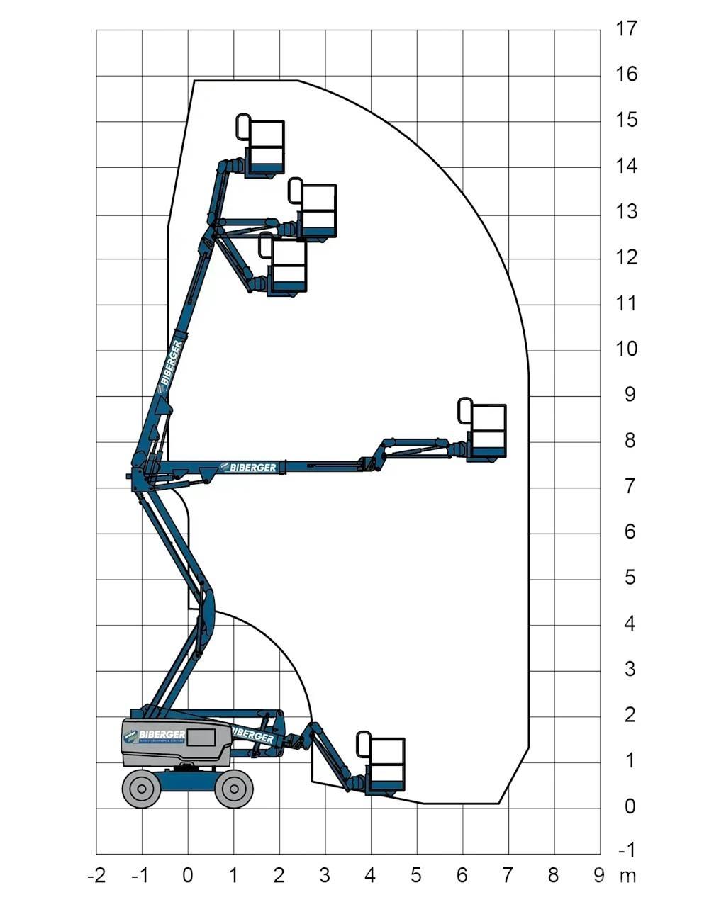 JLG E450AJ Gelenkteleskoparbeitsbühnen