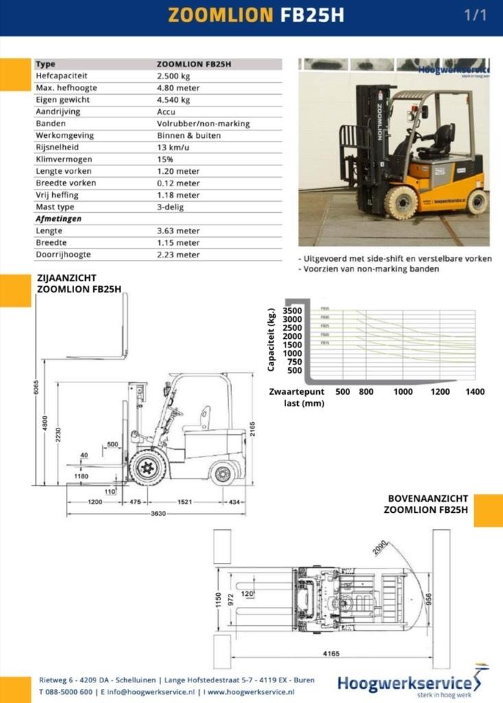 Zoomlion FB 25 Z Elektro Stapler