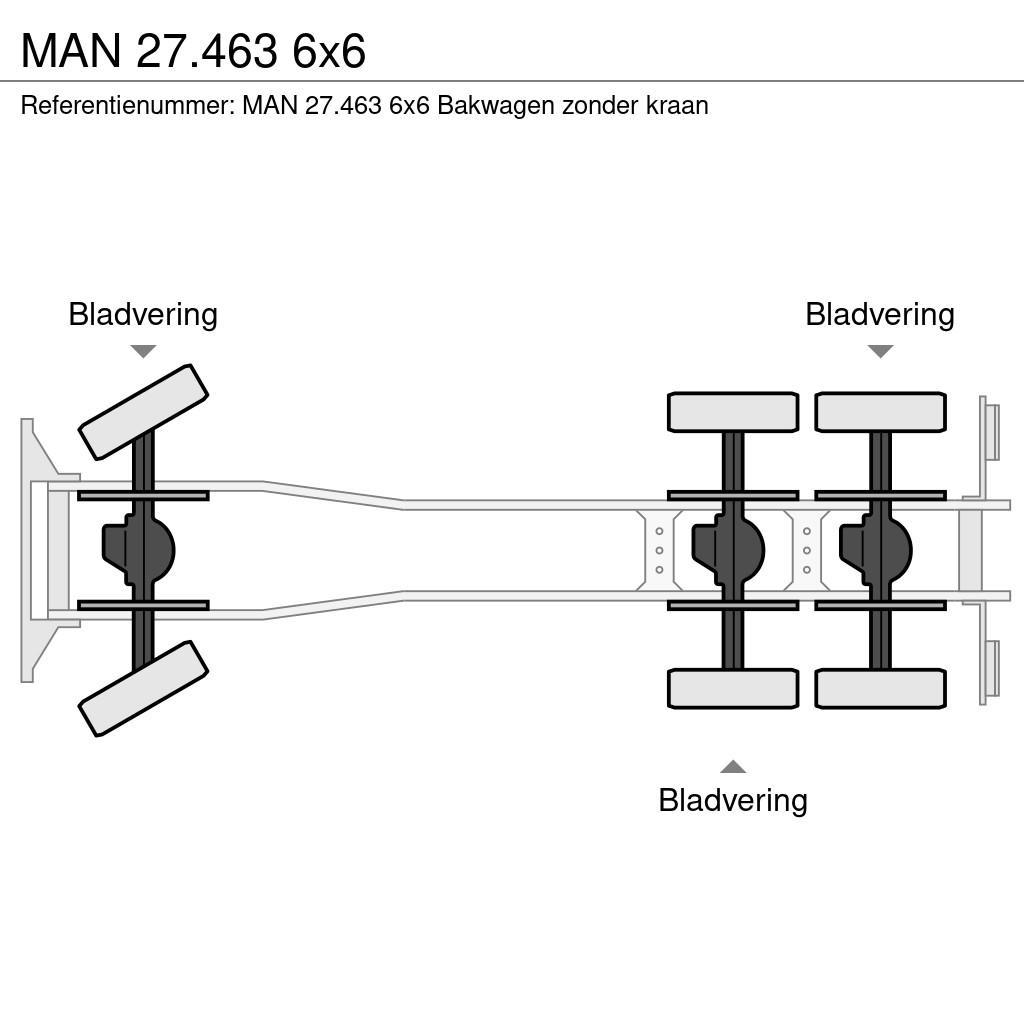 MAN 27.463 6x6 Kastenaufbau