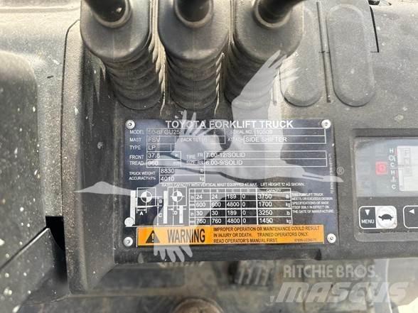 Toyota 8FGU25 Diesel Stapler