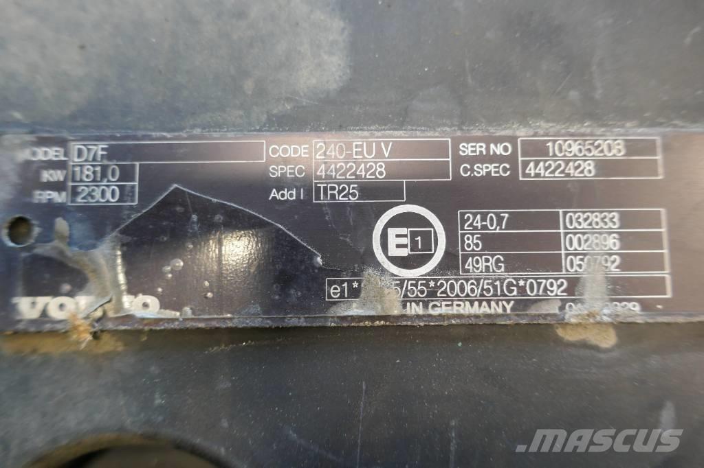 Volvo FL 240 Motoren