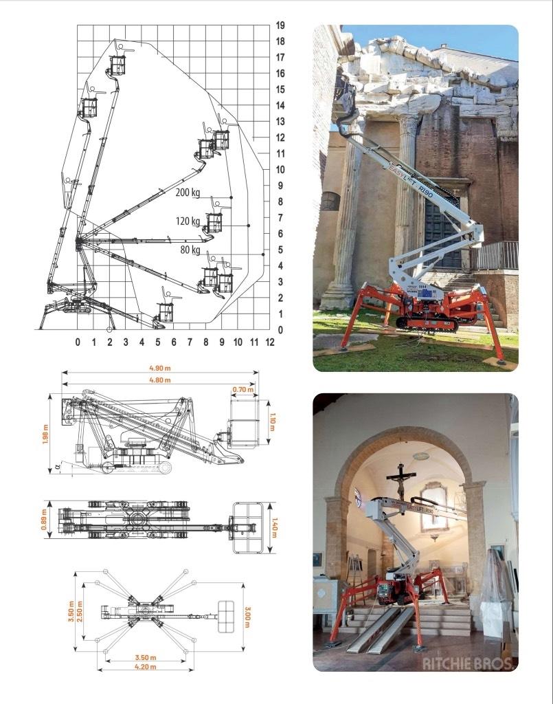 EasyLift R190 Gelenkteleskoparbeitsbühnen