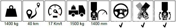 Stama Maxi Arbeitsfahrzeuge