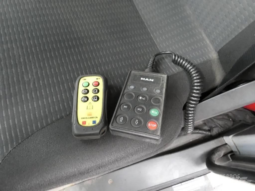 MAN TGL 8.180 Kastenaufbau