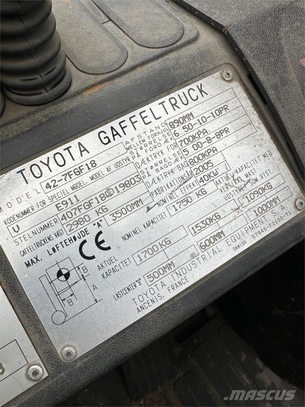 Toyota FG18 Gas Stapler