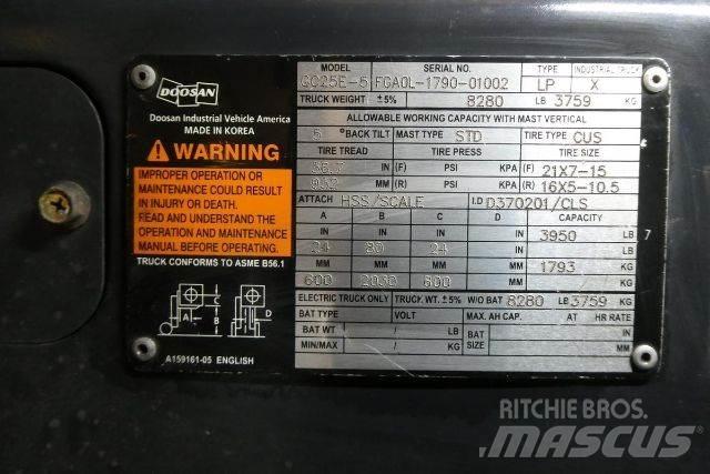 Doosan GC25E-5 Andere Gabelstapler