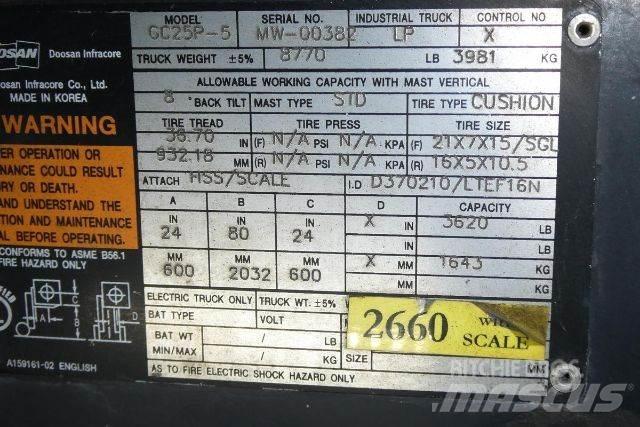 Doosan GC25P-5 Andere Gabelstapler