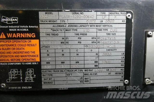 Doosan GC25P-5 Andere Gabelstapler