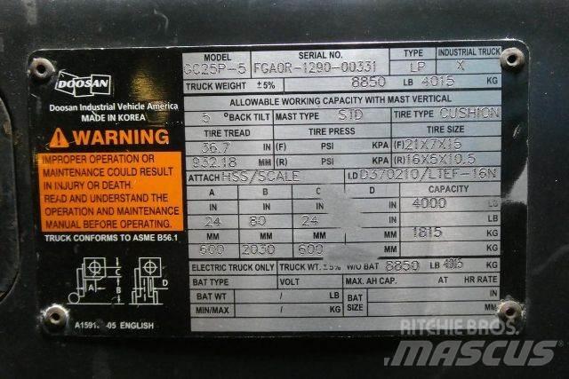 Doosan GC25P-5 Andere Gabelstapler