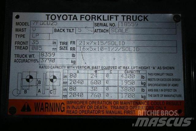 Toyota 7FGCU25 Andere Gabelstapler