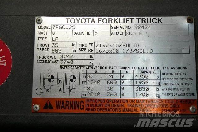 Toyota 7FGCU25 Andere Gabelstapler