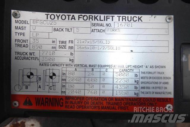 Toyota 8FGCU25 Andere Gabelstapler