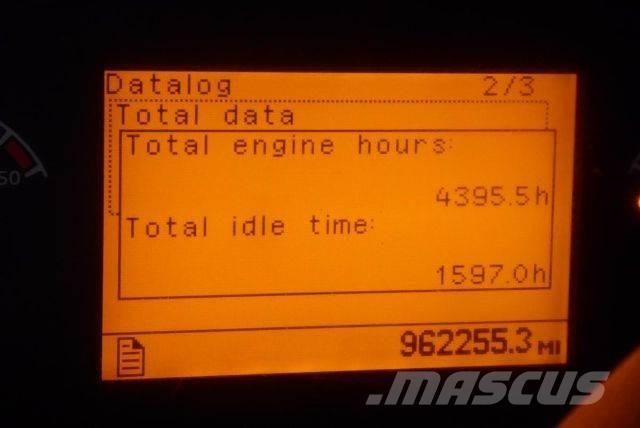 Volvo VNL64T Sattelzugmaschinen