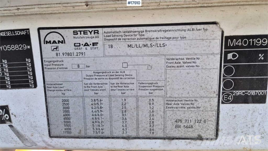 MAN 18.284 Kranwagen