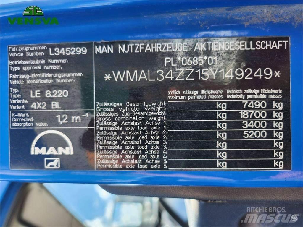MAN LE 8.220 Pritschenwagen/Pritschenwagen mit Seitenklappe
