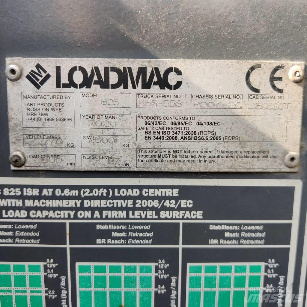  Loadmac 825 Mitnahmestapler