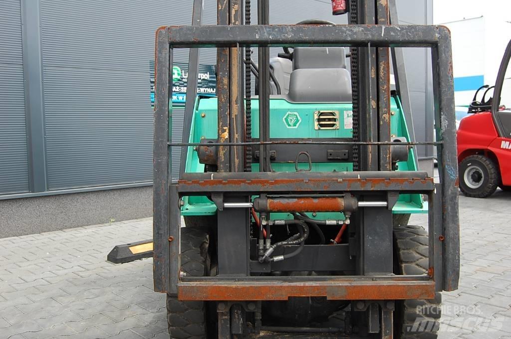 Mitsubishi FG15N Gas Stapler