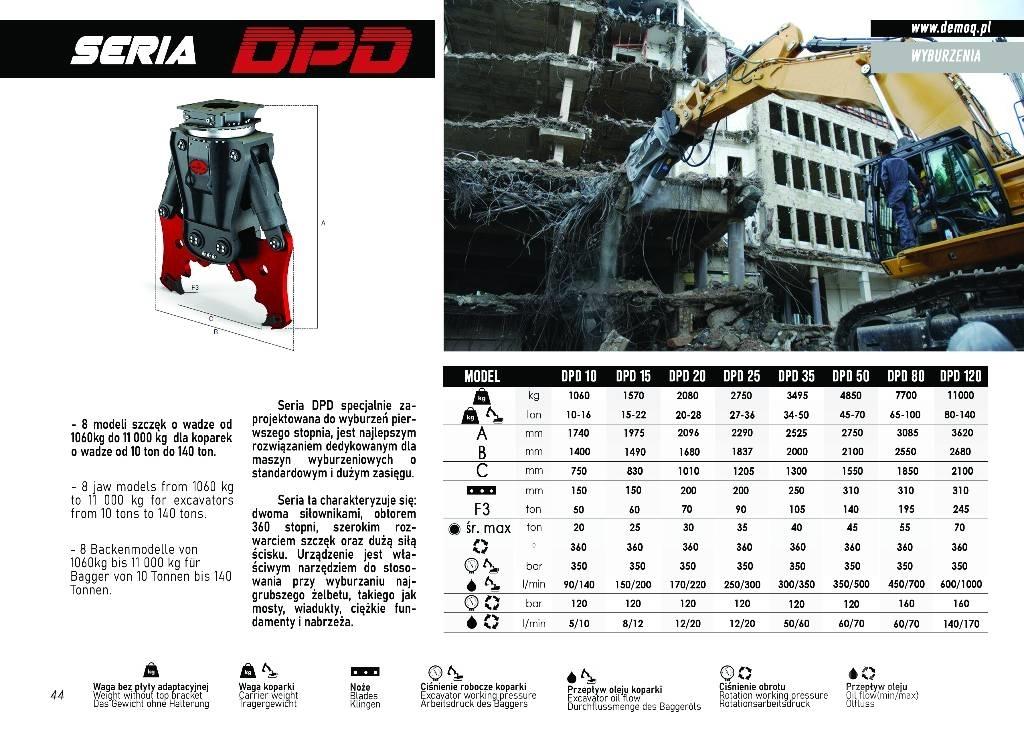  DEMOQ DPD25 Pulverisierer