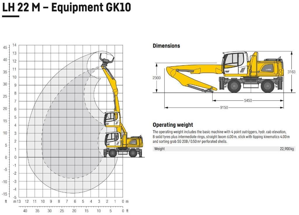 Liebherr LH 22 Materialumschlag