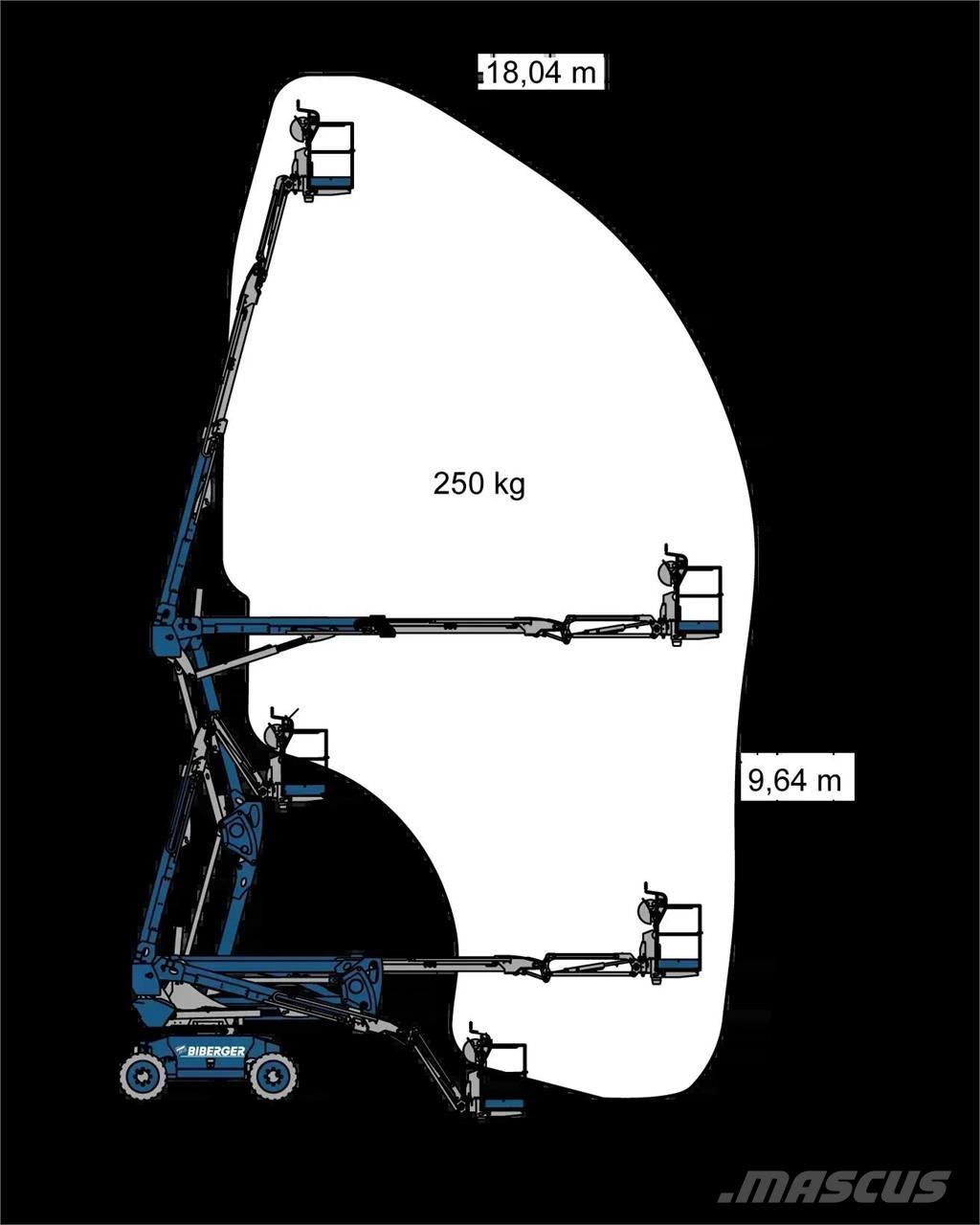 Magni DAB 18 RT Gelenkteleskoparbeitsbühnen