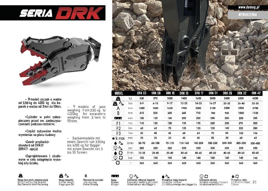  DEMOQ DRK17 Pulverisierer
