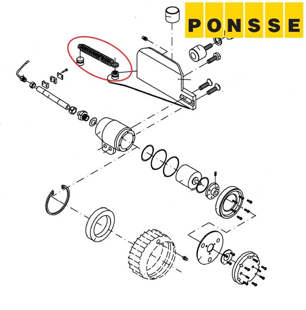 Ponsse 0055202 Schneidwerke