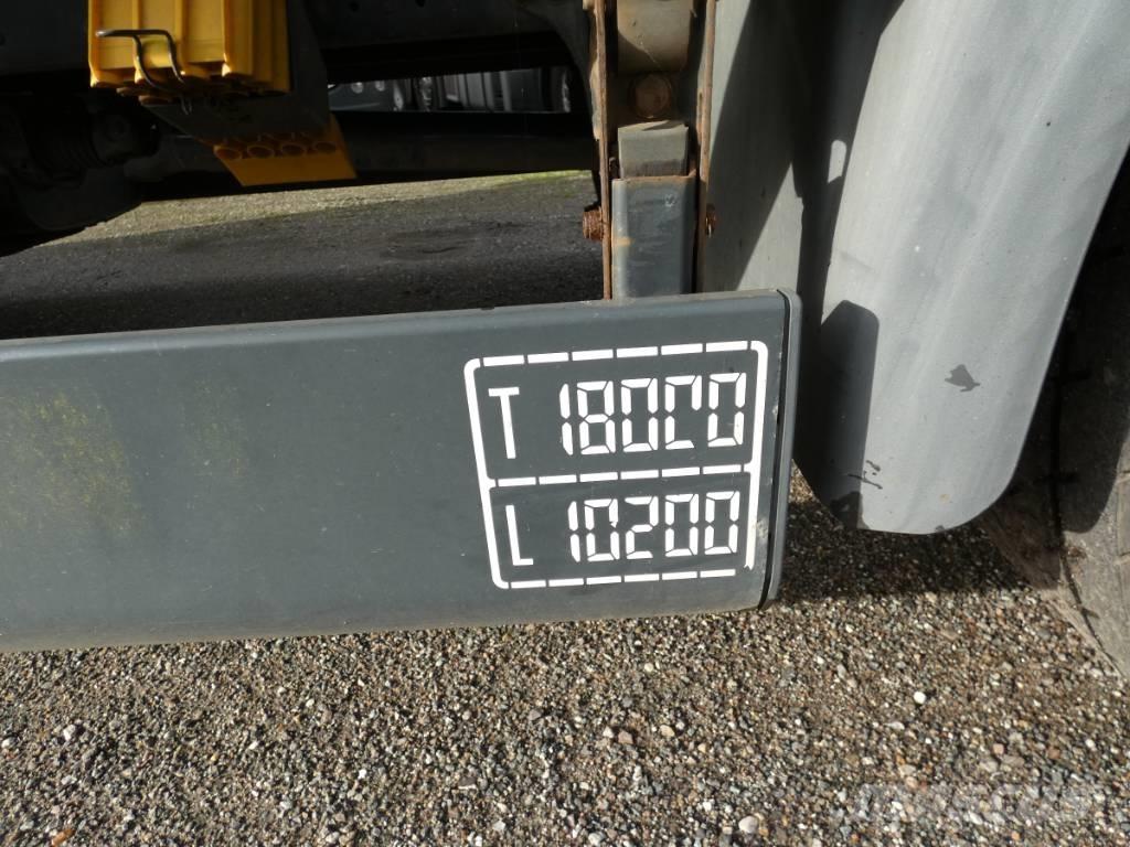 MAN TGS 18.320 Pritsche & Plane