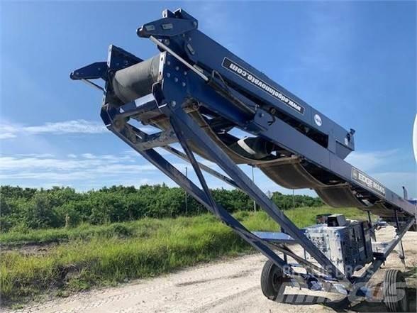 Edge MS65 Förderbandanlagen