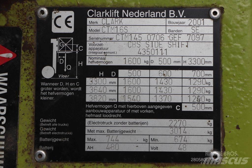 Clark CTM16S Elektro Stapler