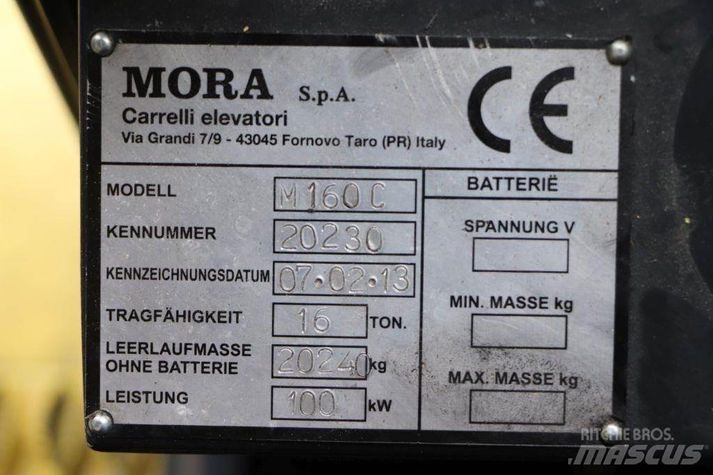 Mora M160C Gas Stapler