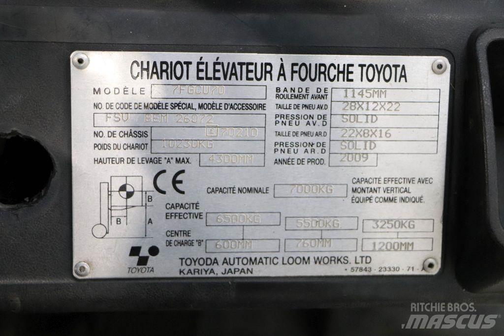Toyota 7FGCU70 Gas Stapler