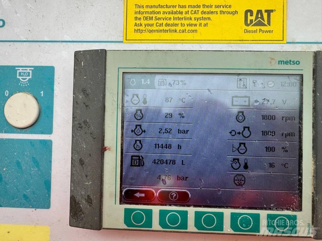Metso LT 1213 Pulverisierer