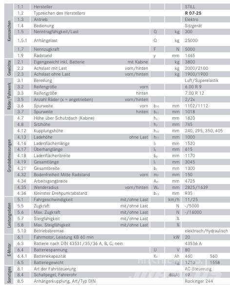 Still RO7-25 Sonstige Flurförderzeuge
