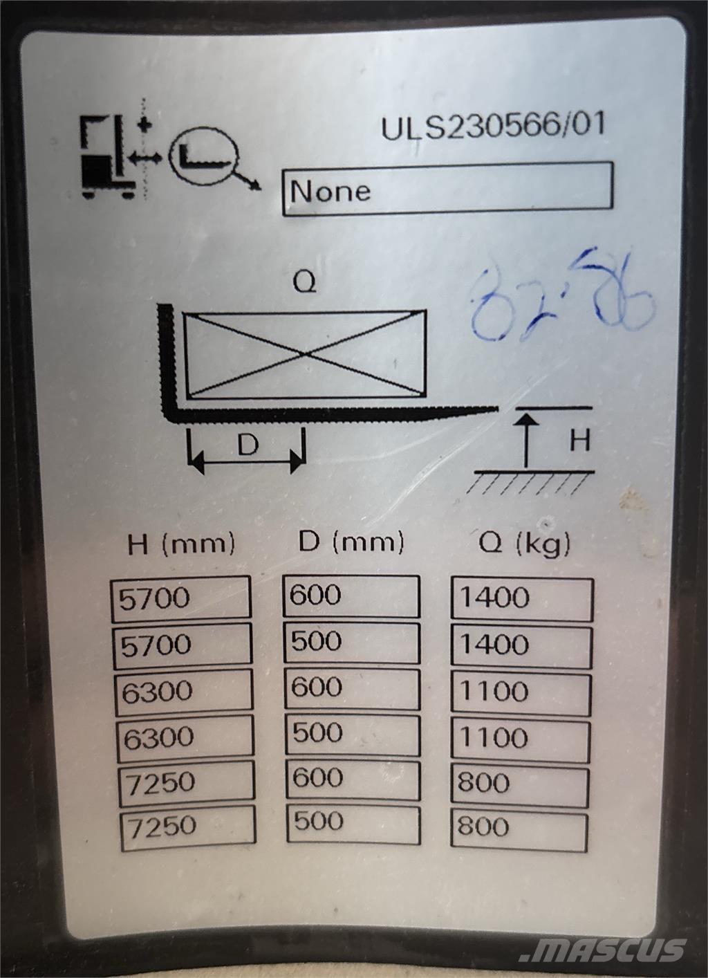 Atlet ULS140 Schubmaststapler