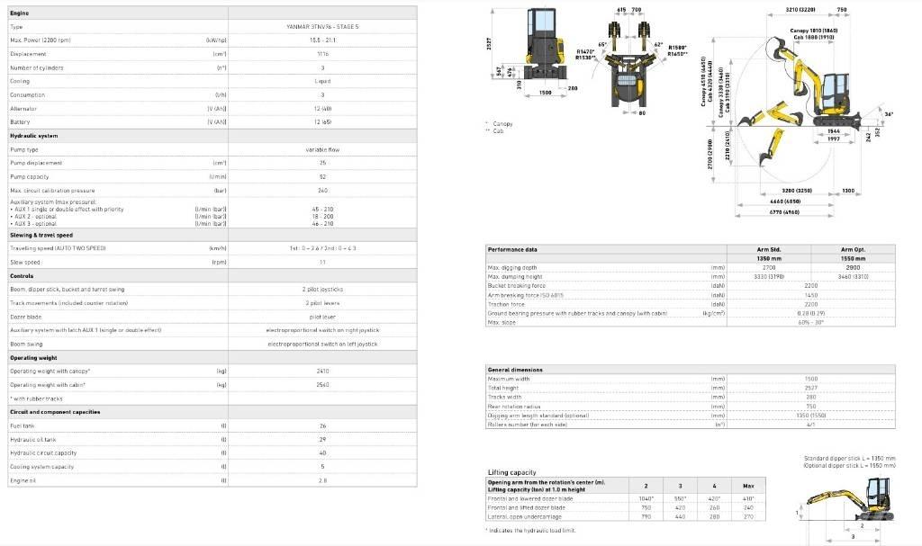 New Holland E25D Minibagger < 7t