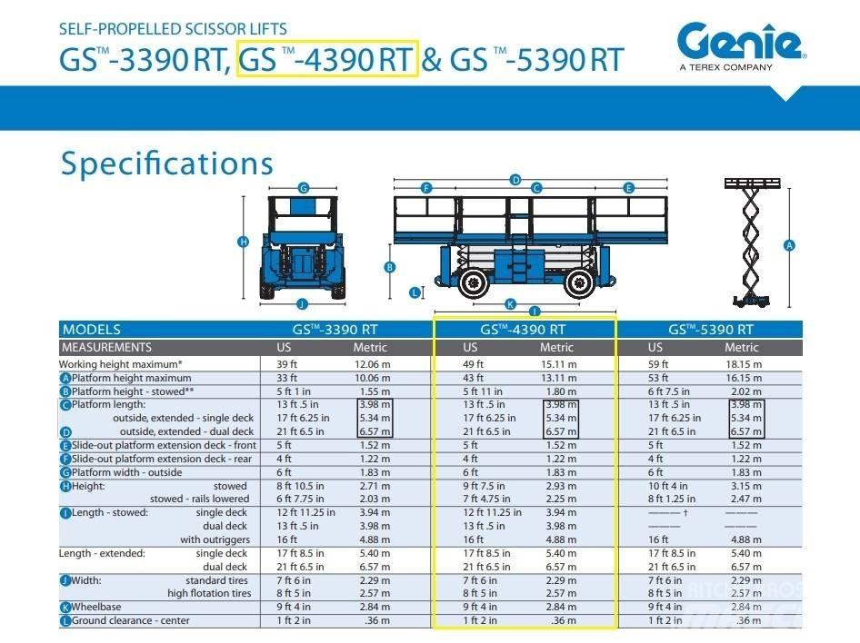 Genie GS 4390 RT Scheren-Arbeitsbühnen