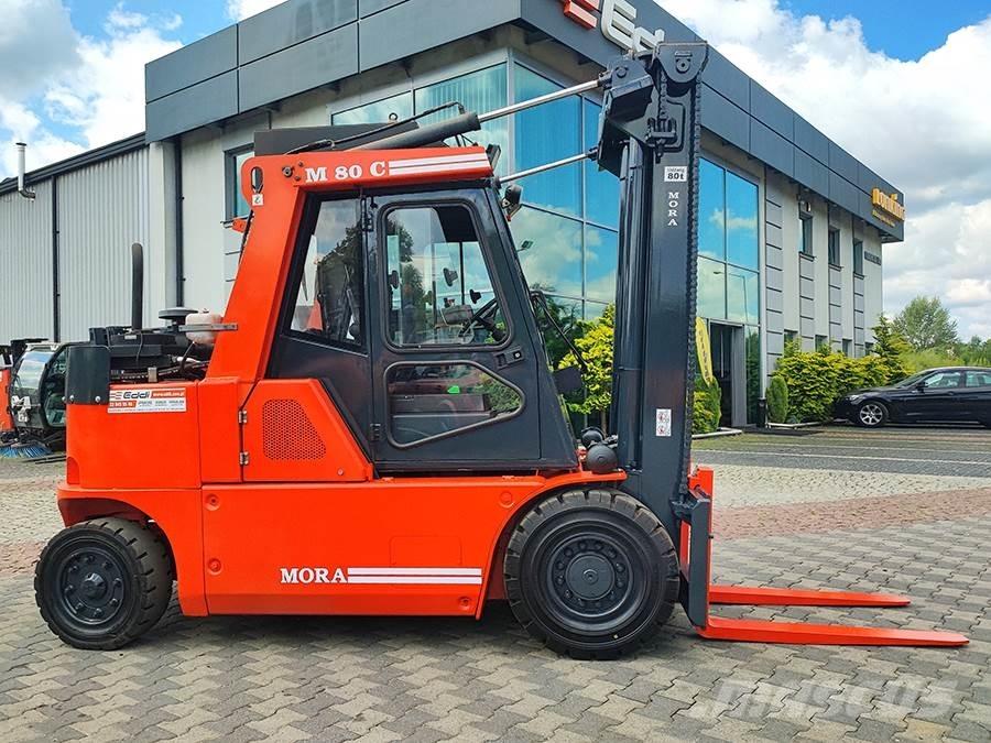 Mora M80C Gas Stapler