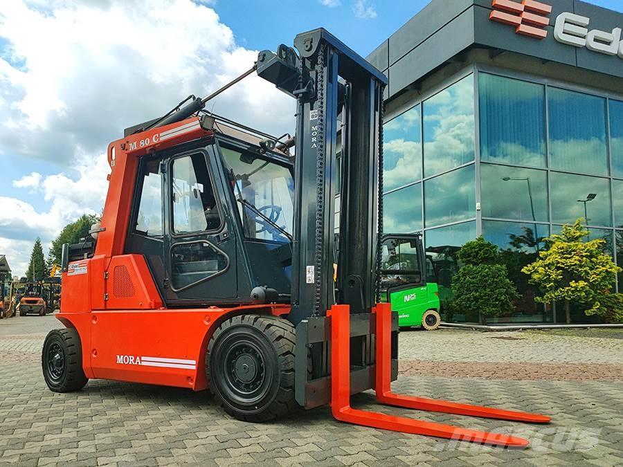 Mora M80C Gas Stapler