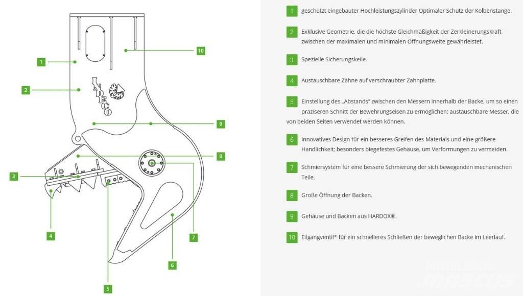 Indeco IRP 5 X Pulverisierer
