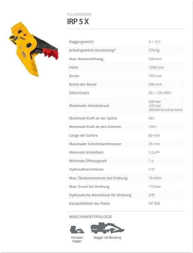 Indeco IRP 5 X Pulverisierer