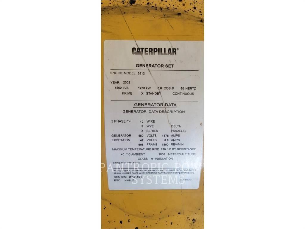 CAT XQ 1250 Andere Generatoren