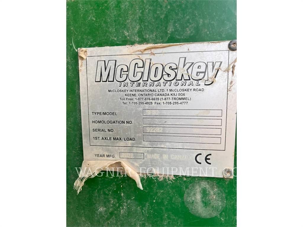 McCloskey SF80 Pulverisierer