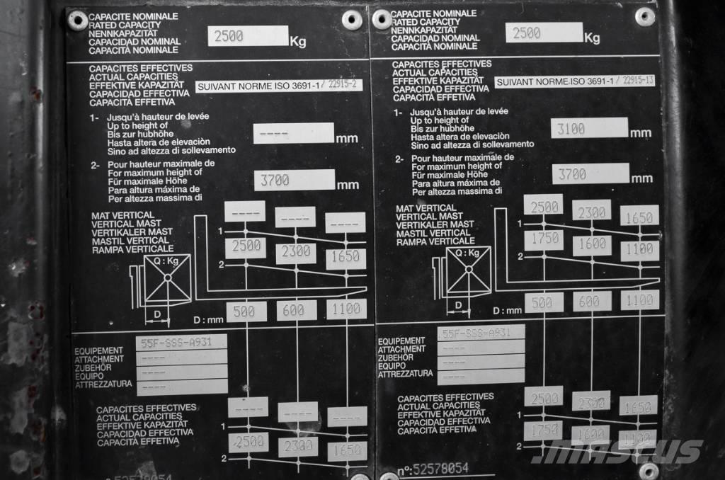 Manitou MC 25-4 Diesel Stapler