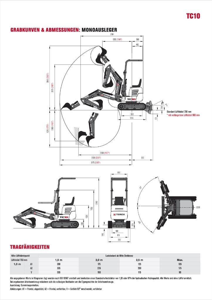 Terex TC 10 Minibagger < 7t
